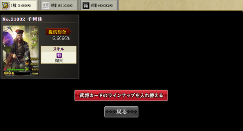 超ラインナップ1