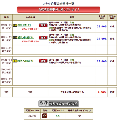 羽柴2枠目2