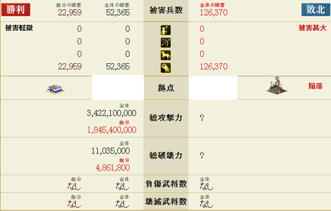 盟主①