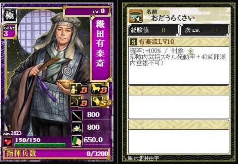 織田