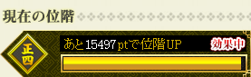 現在の位階