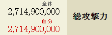 凸②