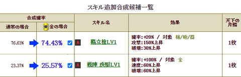 影三郎2枠目②