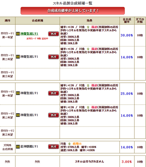 志々雄ソロ極限２
