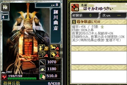細川