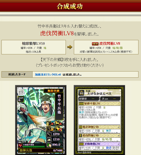 盟主竹中ラスト結果