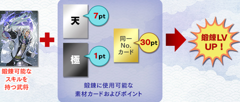 鍛錬2