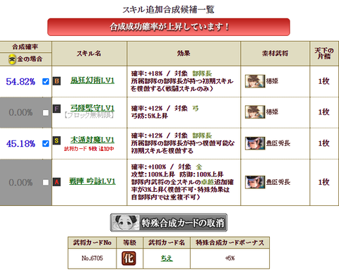 毛利付け替え2