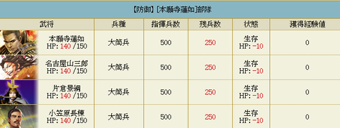 影凸2