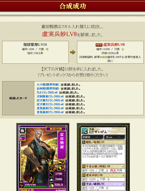 影富田ラスト結果