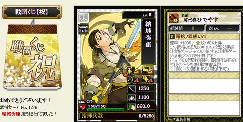 祝い結城