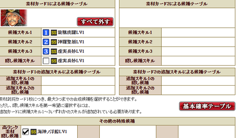 新合成家康1