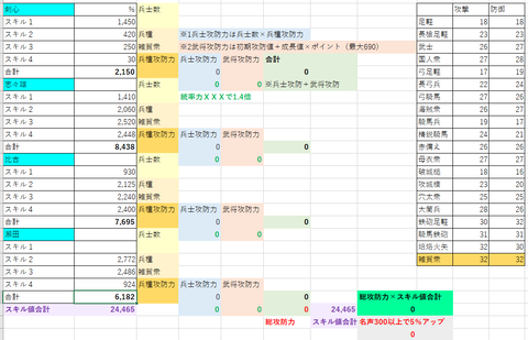 入力シート５