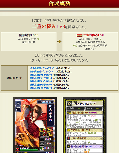 比古3枠目結果