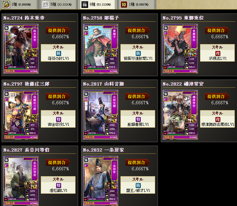 超極撰新2