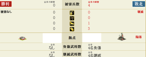 吉乃４①