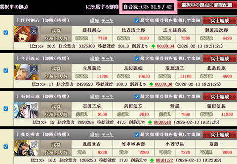 コスト