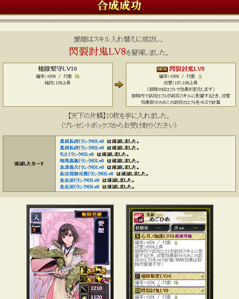 愛姫2枠目結果