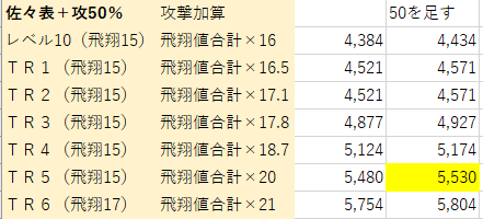 佐々表2