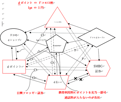 docomo_bank_etc2