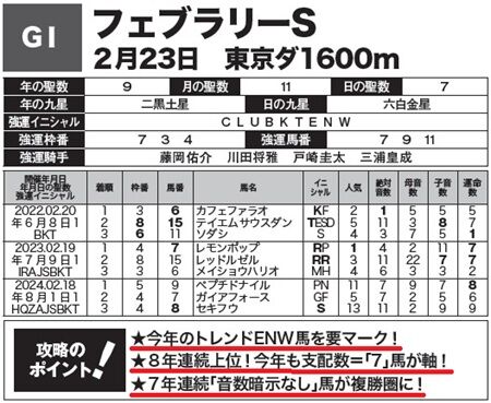 スクリーンショット 2025-03-11 124627