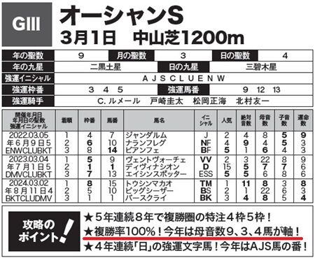 スクリーンショット 2025-03-11 124707