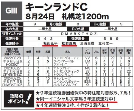 スクリーンショット 2025-09-16 110523