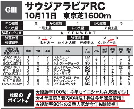 スクリーンショット 2025-10-13 170540