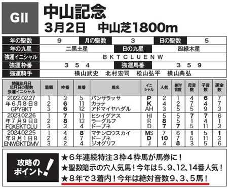 スクリーンショット 2025-03-11 124740