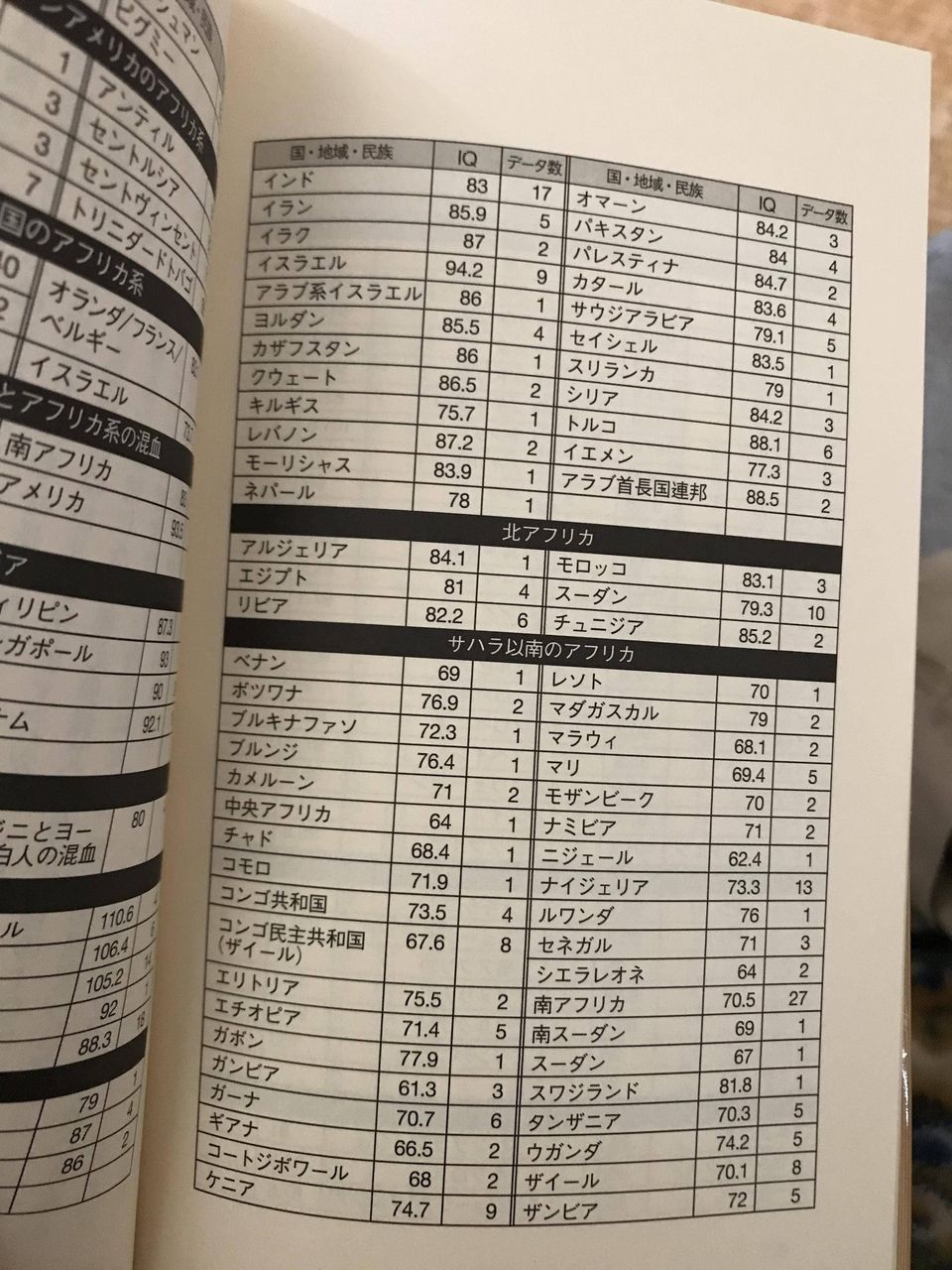 列島衝撃 日本人より中国人韓国人の方がiqが高かった 令和愛国速報