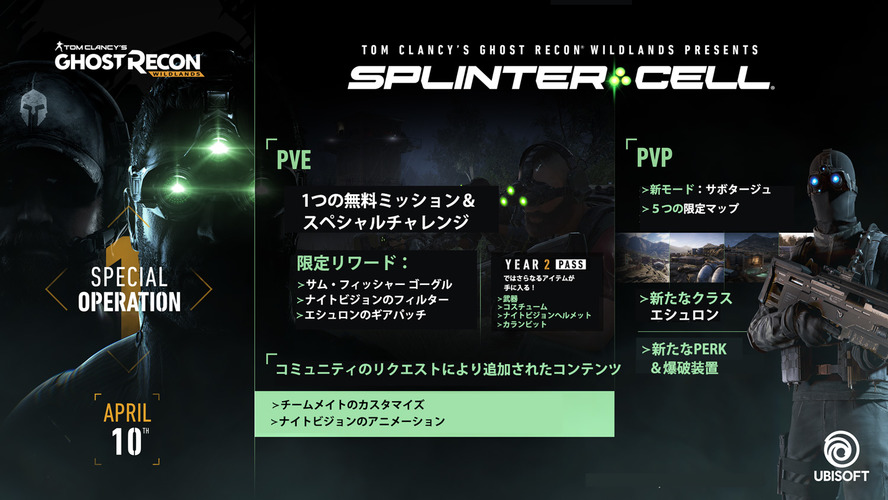 最も選択された ゴーストリコン ティア 報酬一覧 ゴーストリコン ティア 報酬一覧 Gambarsaeacl 最も選択された ゴーストリコン ティア 報酬一覧 ゴーストリコン ティア 報酬一覧 Gambarsaeacl