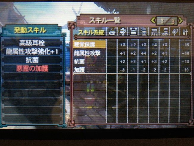 Mh3g ロワーガ装備 剣士 モンハンライズ報告書