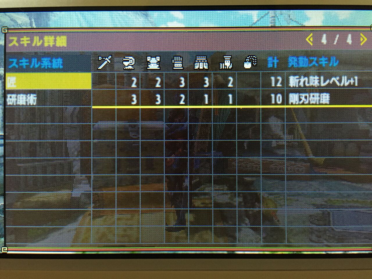 Mhx ディノs装備出来た ディノsシリーズ モンハンライズ報告書 Mhx ディノs装備出来た ディノsシリーズ モンハンライズ報告書