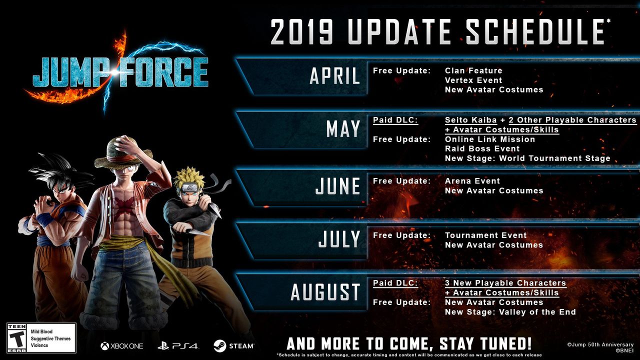 Jump Force Dlcキャラクター第1弾 海馬瀬人 と2人のキャラが2019年5月に配信決定 今後のロードマップが公開 ゲームを片手間に