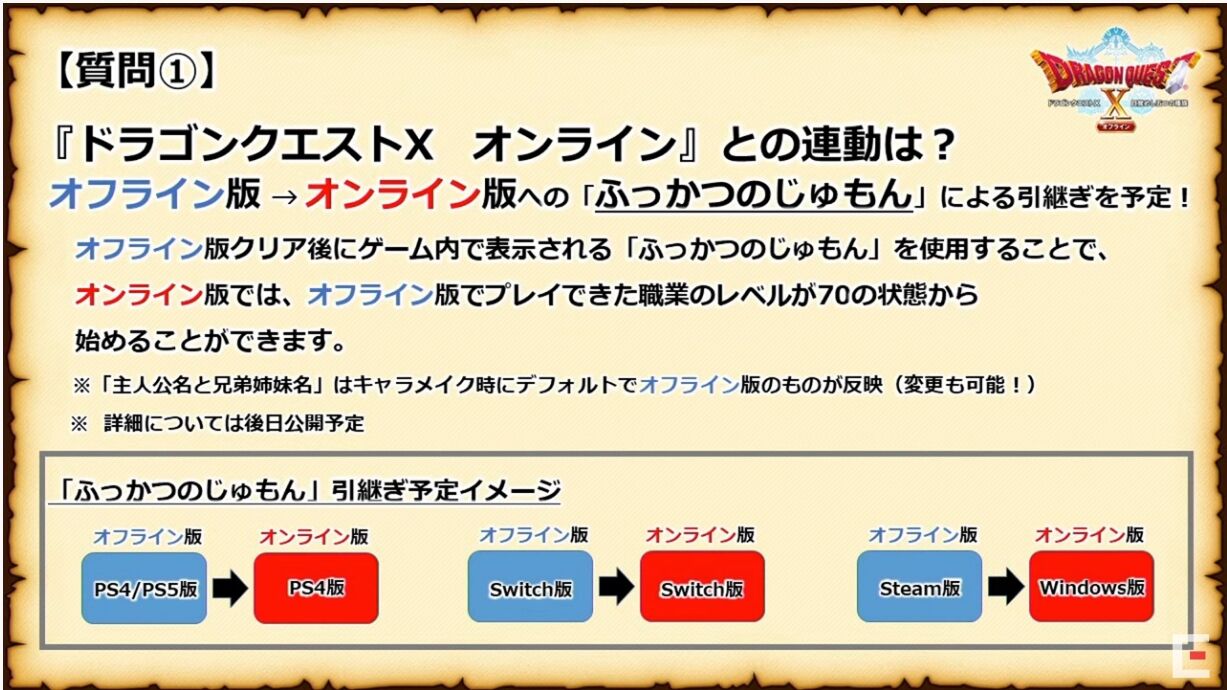 ドラゴンクエストx 目覚めし五つの種族 オフライン オンライン版との連動 キャラメイク 装備の見た目など新たな情報が公開 ゲームを片手間に