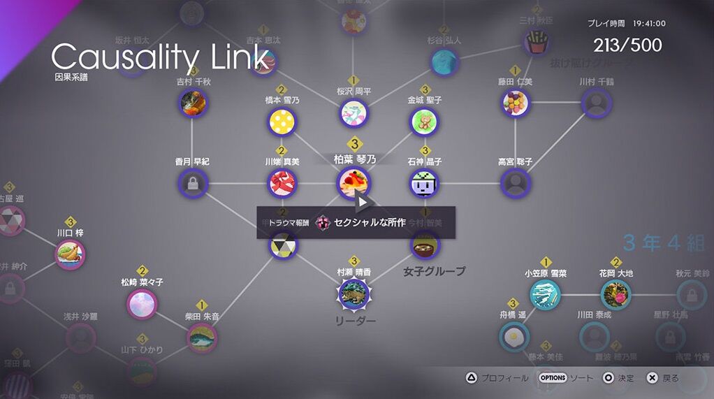 500人以上の仲間がと言われましても カリギュラ オーバードーズ ゲームログブック 500人以上の仲間がと言われましても カリギュラ オーバードーズ ゲームログブック