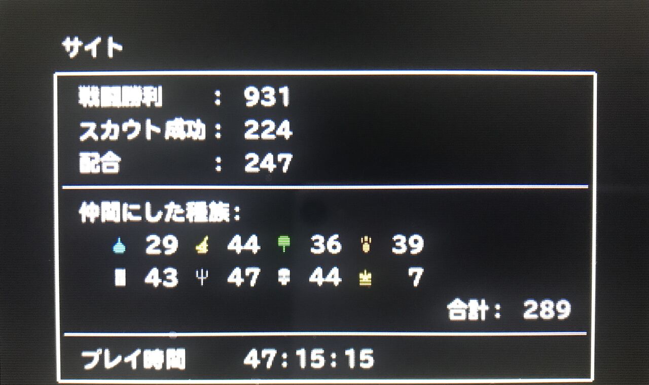 夢中になってクリアしたテリワン3d ゲームログブック 夢中になってクリアしたテリワン3d ゲームログブック