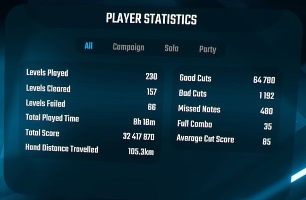 ビートセイバー楽しすぎ問題 ゲームログブック ビートセイバー楽しすぎ問題 ゲームログブック