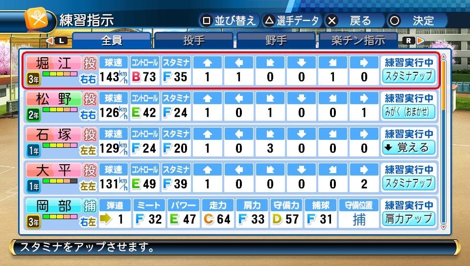 Psv 実況パワフルプロ野球16 ゲームは脳力 能力をアップさせる至高のエンターテインメント ゲームをすると馬鹿になるなんて言わせない