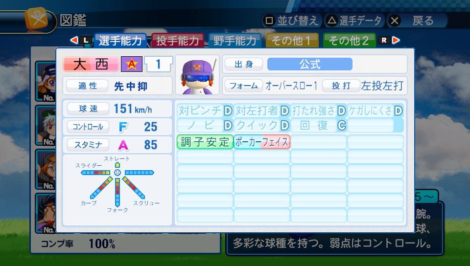 Psv 実況パワフルプロ野球16 ゲームは脳力 能力をアップさせる至高のエンターテインメント ゲームをすると馬鹿になるなんて言わせない Psv 実況パワフルプロ野球16 ゲームは脳力 能力をアップさせる至高のエンターテインメント ゲームをすると馬鹿になるなんて言わせない