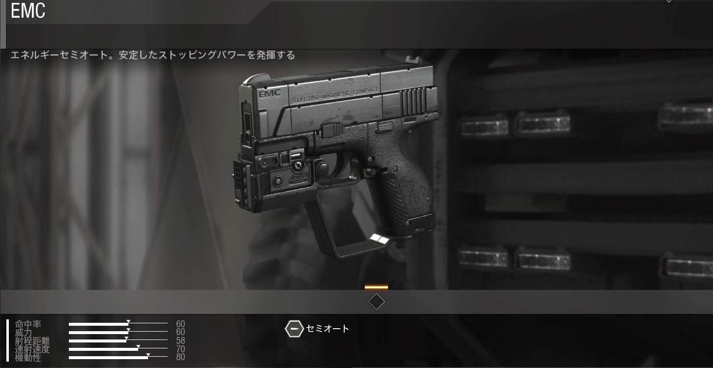 Cod:IW ハンドガンの暫定評価 : げぇむはしりがき