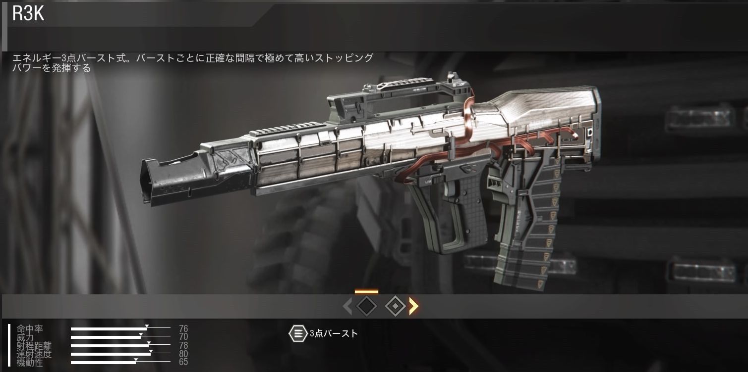 Cod:IW アサルトライフルのまとめ : げぇむはしりがき