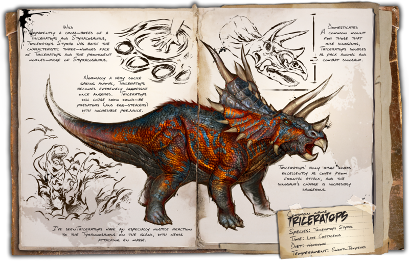 Ark Se げぇむはしりがき Ark Se げぇむはしりがき