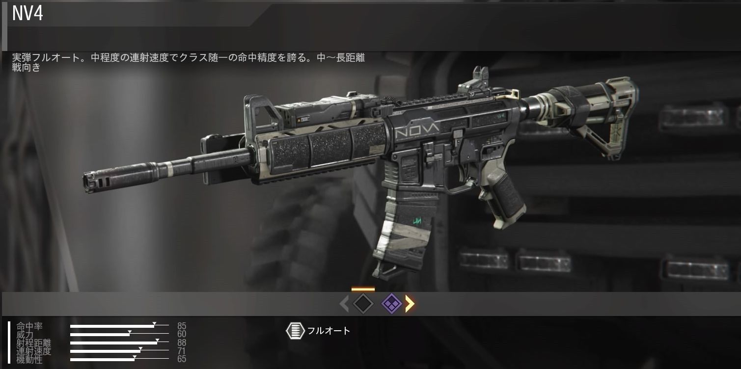 Cod:IW アサルトライフルのまとめ : げぇむはしりがき