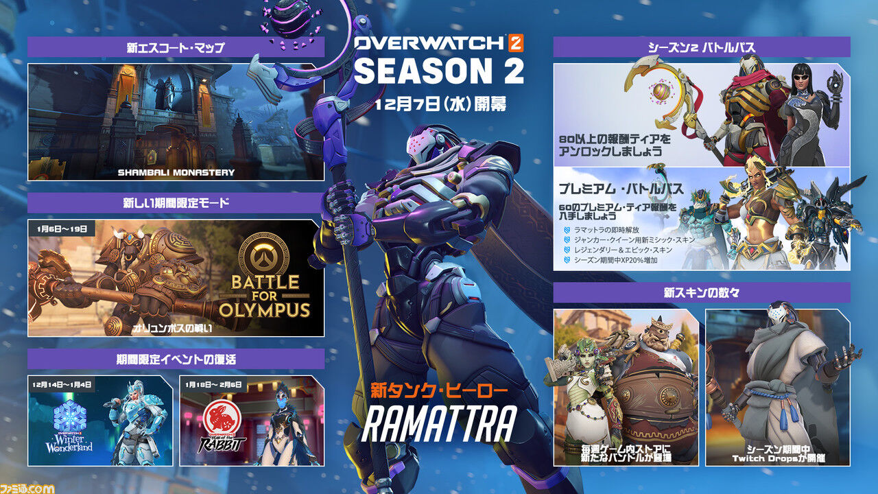 『オーバーウォッチ2』新シーズンのヒーロー調整が報告される