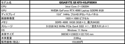GIGABYTE、最新ゲーミングノートPC「G5」をJoshin専売モデルで発売！