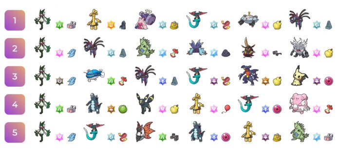 『ポケモンSV』向けに、“強い”パーティ構築AIツールが対応開始！