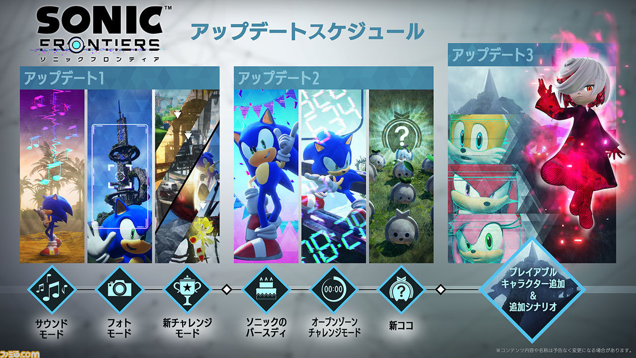 『ソニックフロンティア』2023年の無料アップデート予定公開！！