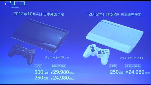 新型ps3 軽くて 小型で 250gbなのに24 980円 Psを広く知ってもらうためのブログ