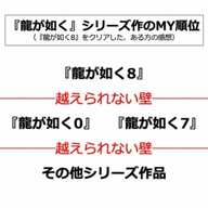 『龍が如く8』成功の秘訣とは？